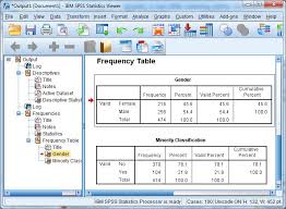 Ibm Spss Crack 