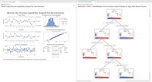 Minitab Crack 24.1 With Product Key Unduh Gratis 2024