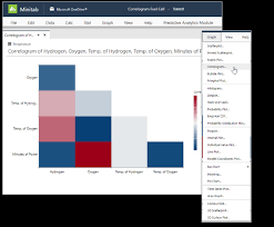 Minitab Crack 24.1 With Product Key Unduh Gratis 2024